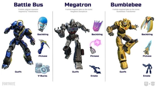 Fortnite - Transformers Pack DLC US PS4/PS5 CD Key - Image 2